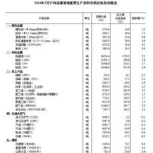 新澳天天开奖资料大全最新分析，100期至135期深度解读（关键词，S，30）,新澳天天开奖资料大全最新100期135期 09-11-17-28-35-48S：30