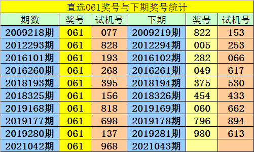 一码包中揭秘，086期9点20分开奖，解析号码组合与彩票背后的故事,一码包中9点20公开086期 05-12-13-37-41-45L：03