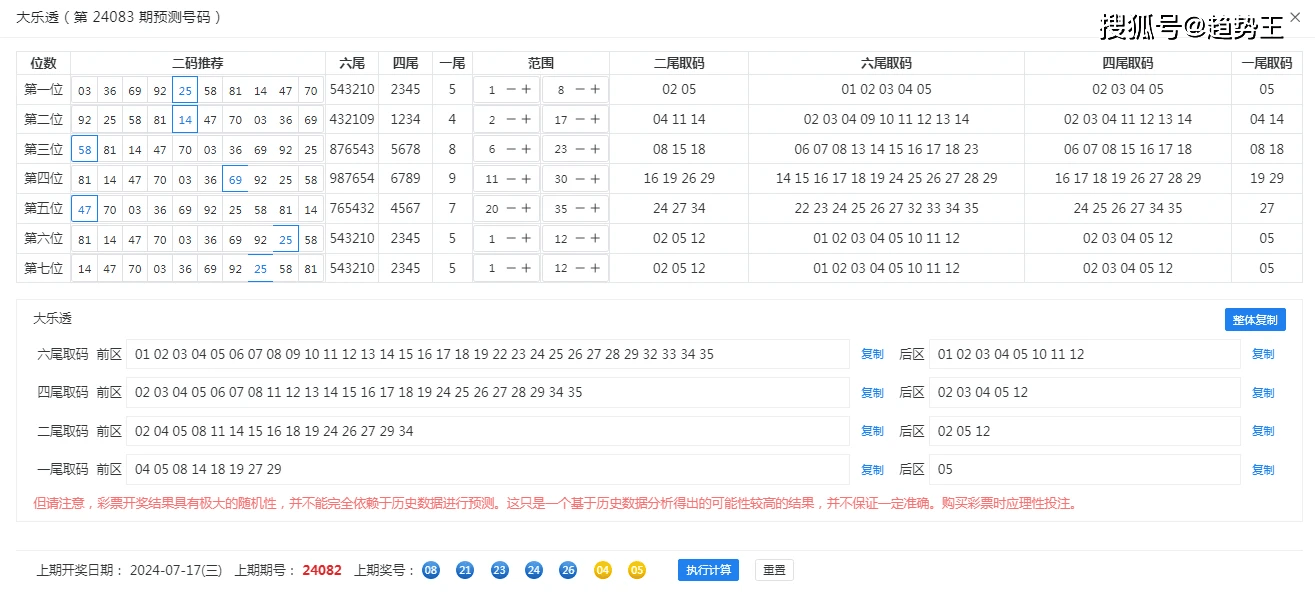 澳门一肖一码精准预测，探索背后的秘密与理性对待,澳门一肖一码100%精准033期 22-48-13-35-32-01T：06