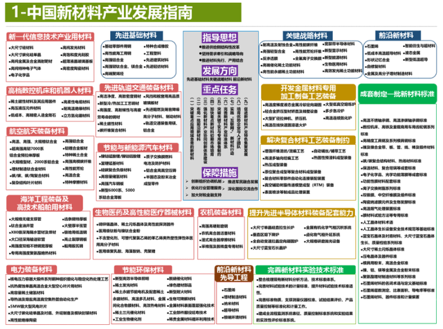 探索未来奥秘，新奥彩票资料解析与预测（第048期）,2025新奥今晚开什么资料048期 32-39-01-41-27-10T：06