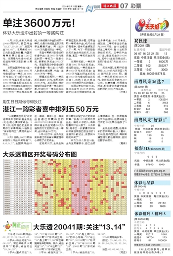 新澳好彩资料解析，第146期数字分布与趋势预测（独家解析）,新澳好彩资料免费提供146期 02-03-17-32-41-49E：45