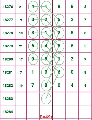 王中王王中王免费资料一第136期深度解析与探索，揭秘数字背后的秘密故事,王中王王中王免费资料一136期 03-07-09-13-20-36C：11