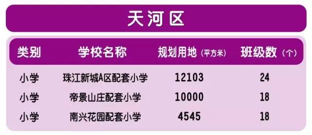 探索未来，解析新澳彩票资料精准预测之路至第222期及更多期数展望,2025新澳最精准资料222期112期 23-24-25-29-32-42E：37