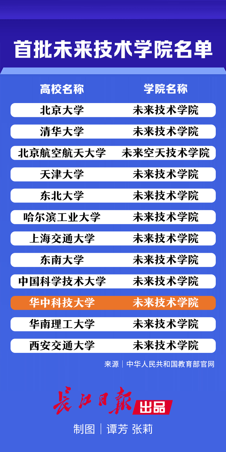 奥门彩票开奖结果查询，探索未来的幸运之门（关键词，2025年，奥门今晚开奖结果查询，第017期，特定号码组合）,2025年奥门今晚开奖结果查询017期 06-12-16-24-29-47W：17