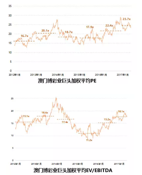 澳门六开彩天天正版的研究与探索，以澳门注第053期的数据为例,澳门六开彩天天正版澳门注053期 36-02-48-22-41-45T：27