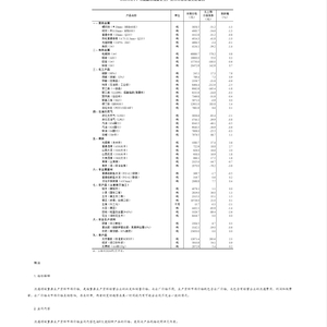 新澳资彩长期免费资料解析，探索410期与045期的奥秘（上）,新澳资彩长期免费资料410期045期 07-15-25-26-31-37E：20