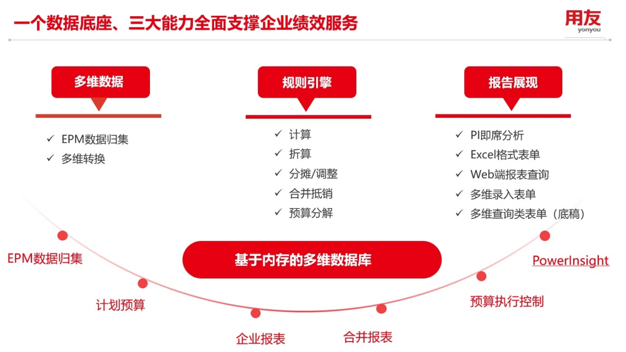 精准管家婆特色，探索数字世界中的独特魅力——以7777788888为例的深入解析（第033期）,7777788888精准管家婆特色033期 04-06-08-30-32-42U：21