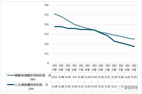 澳门六和彩资料查询，免费获取2025年预测与资料分析（第01-365期重点解析）,澳门六和彩资料查询2025年免费查询01-365期122期 06-15-22-35-41-46U：07