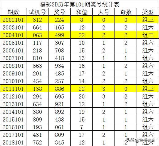 六盒大全经典全年资料2025年版061期详解——涵盖28-29-39-40-42-43F及核心点解析,六盒大全经典全年资料2025年版061期 28-29-39-40-42-43F：36