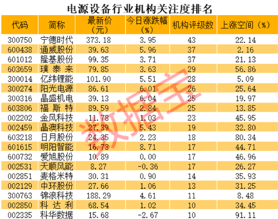 一码一肖，揭秘精准预测背后的秘密与探索（第093期）,一码一肖100准码093期 03-07-13-22-24-38C：25