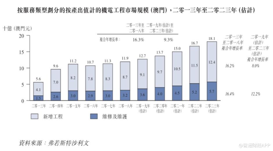 三期必出一期澳门彩之探索，解析澳门彩第119期（03-09-31-40-47-49）与幸运数字Z，33的神秘面纱,三期必出一期澳门彩119期 03-09-31-40-47-49Z：33