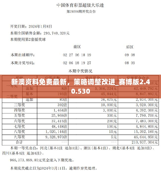 探索新奥世界，免费资料领取035期揭秘与数字解读,2025新奥免费资料领取035期 06-07-34-42-47-48M：12