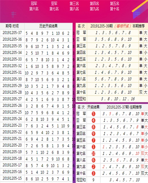 新澳资料027期解析，探索数字背后的奥秘,新澳资料027期 01-05-10-26-27-34U：35