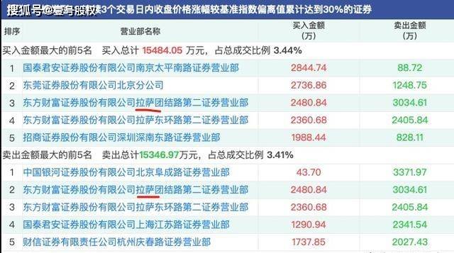 新澳资料免费精准网址解析，探索第075期的秘密与数字组合的魅力,新澳资料免费精准网址是075期 03-15-29-32-33-36H：27