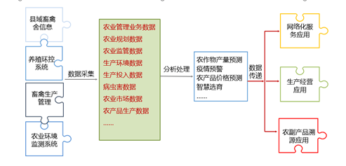 探索澳彩管家婆资料龙蚕的第134期，数字解读与策略分析,2025澳彩管家婆资料龙蚕134期 03-08-28-39-40-41P：05