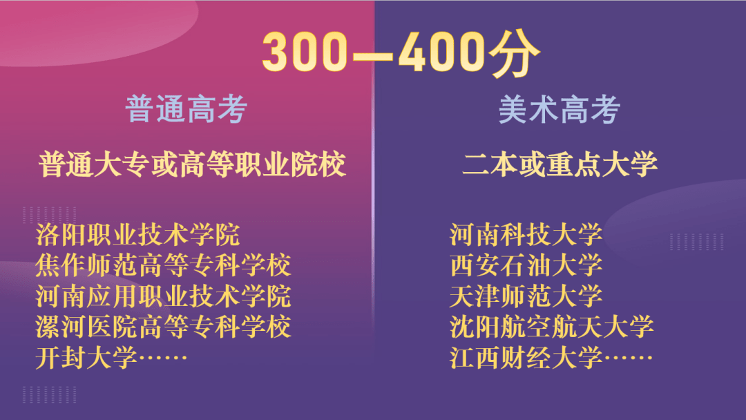 探索管家婆三期开一期精准的秘密，以第022期为例,管家婆三期开一期精准是什么022期 05-13-15-18-19-33Y：34