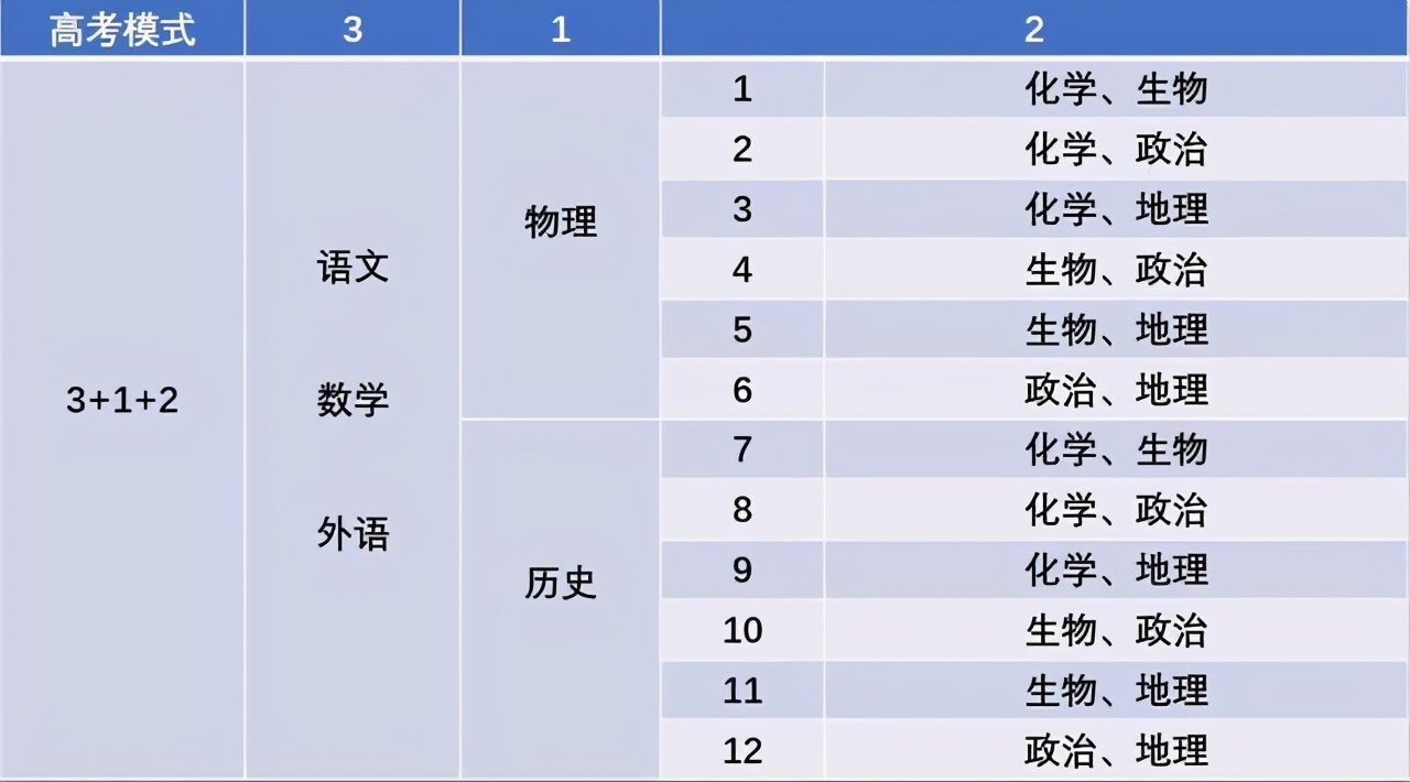 新澳精准资料免费提供，探索221期与066期的奥秘及未来趋势分析（附详细数据）,新澳精准资料免费提供221期066期 32-30-21-14-38-01T：05