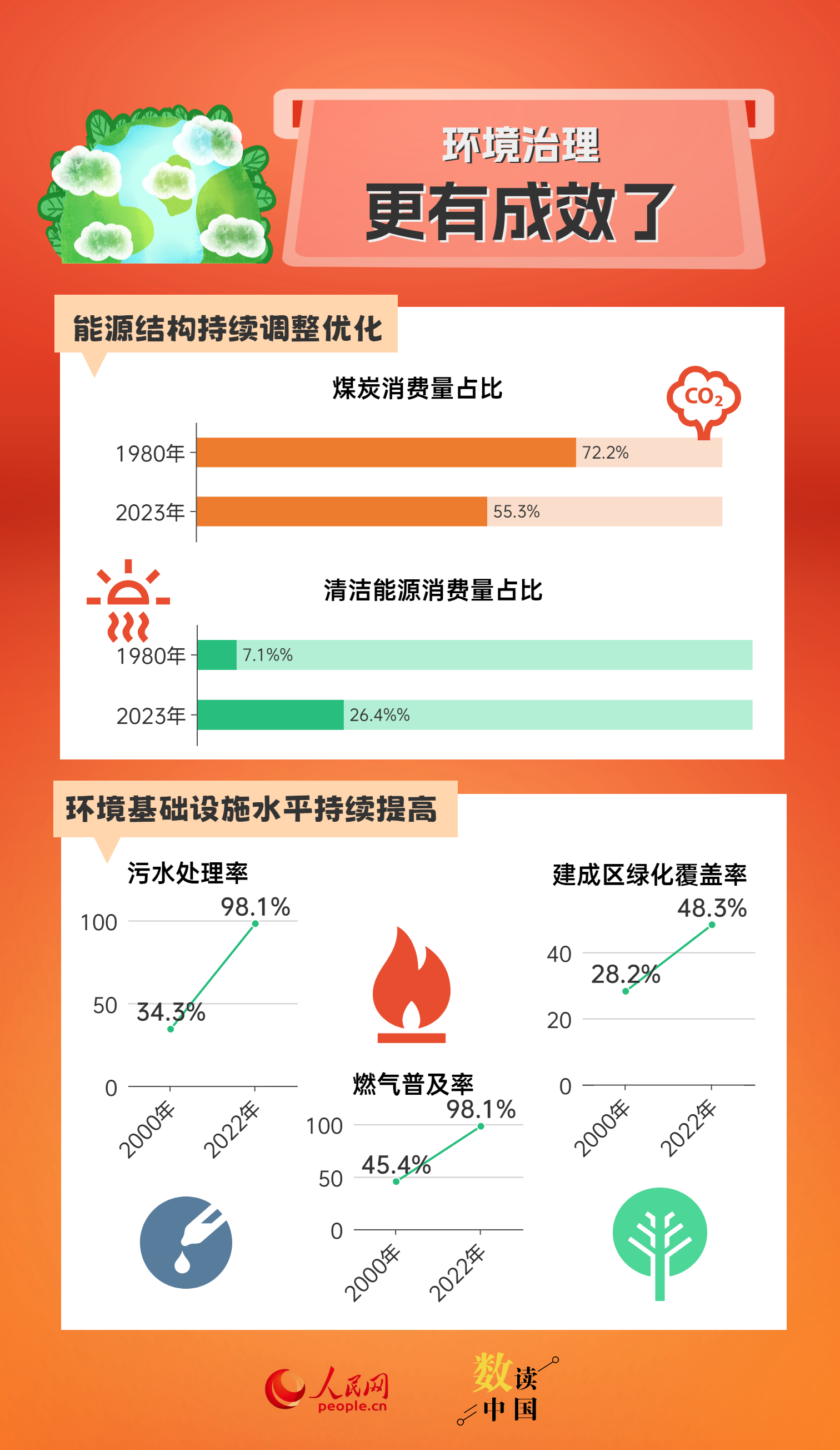 探索新澳门彩，2025年第119期开奖数据与策略解析,2025年新奥门天天开彩免费资料119期 10-17-21-23-39-43J：11