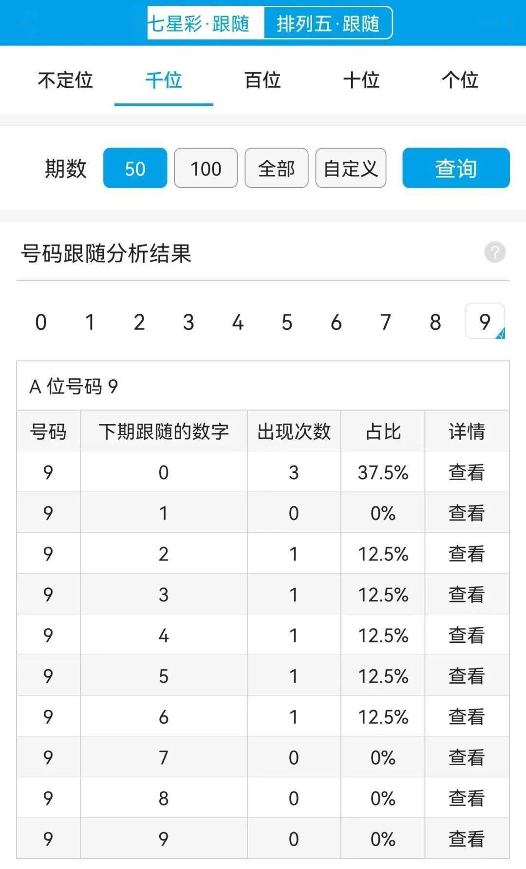 澳门一肖一码100精准，揭秘精准预测的秘密与公开期数分析（第011期）,澳门一肖一码100精准,公开011期 08-22-31-32-37-41G：11