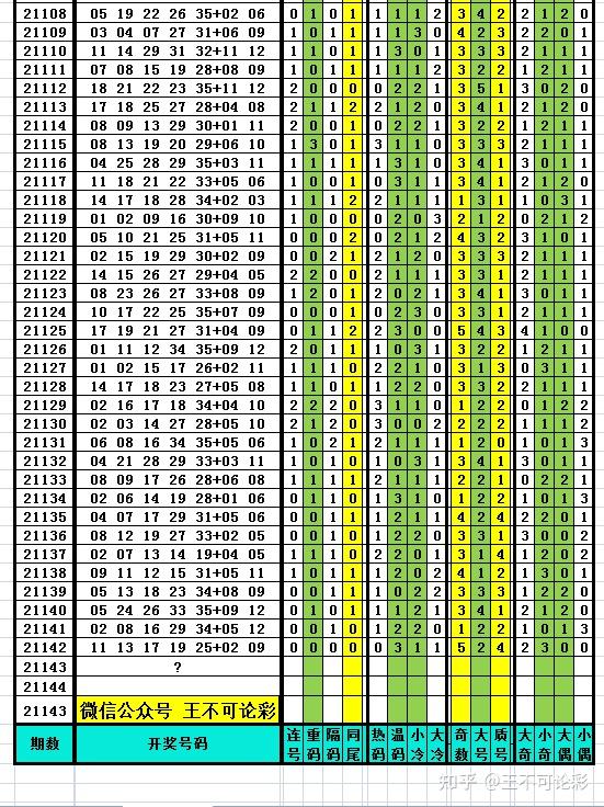 澳门诸葛亮资料区第138期分析，解密数字组合中的智慧与策略,澳门诸葛亮资料区138期 09-20-31-43-45-46B：26