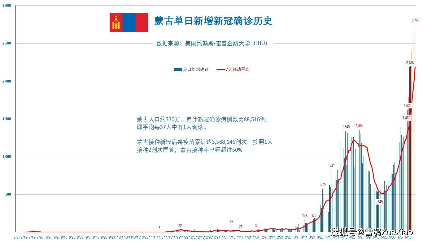 探索新澳门历史开奖记录——以第005期为例（第08-09-20-24-42-47期细节解析与深度洞察）,2025新澳门历史开奖记录005期 08-09-20-24-42-47M：46