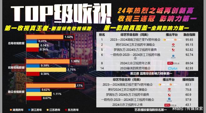 探索2025年管家婆的马资料，第50期与第88期的奥秘,2025年管家婆的马资料50期088期 03-10-11-21-28-36J：26