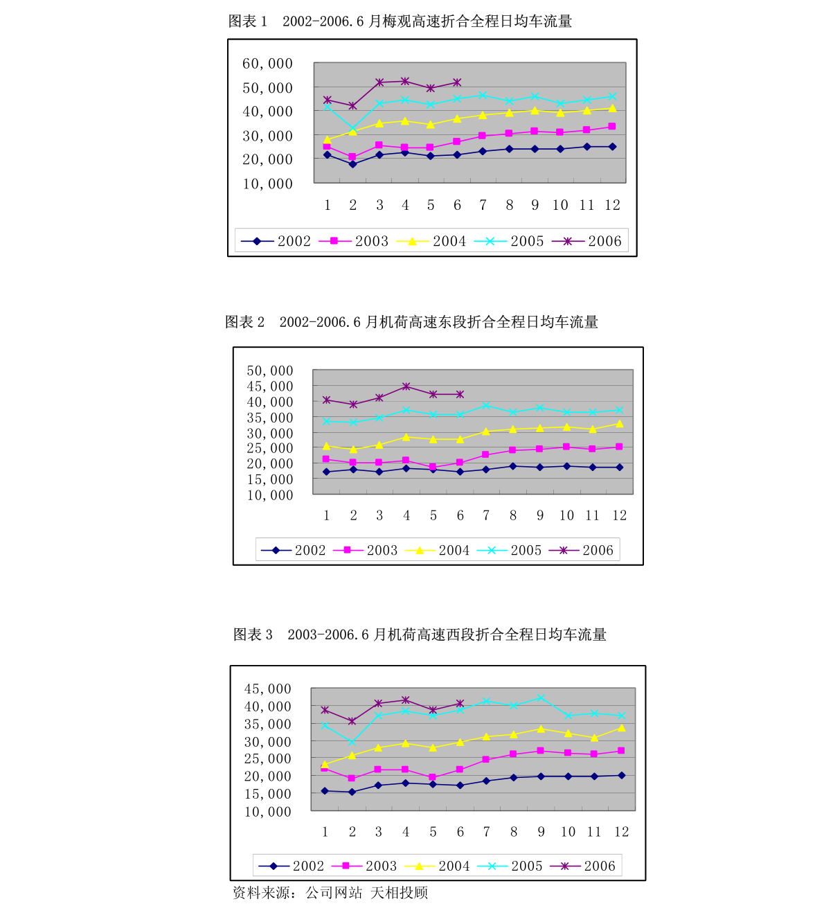 新奥门内部资料精准保证全第073期，深度解析与前瞻性预测,新奥门内部资料精准保证全073期 06-07-12-17-24-47H：43