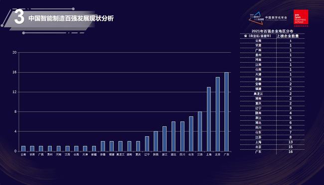 新澳门天天开奖结果深度解析，第010期开奖数据与趋势预测,新澳门天天开奖结果010期 01-27-32-36-37-49Q：08