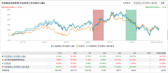 探索未来，解析新澳资料免费精准预测,2025新澳资料免费精准100期 09-19-27-41-44-48S：14