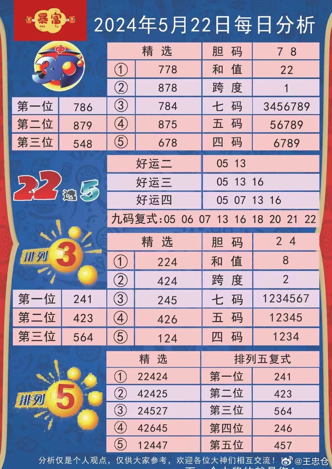 今晚特马开27号085期，探索数字背后的神秘与期待,今晚特马开27号085期 03-04-07-26-44-49Y：41