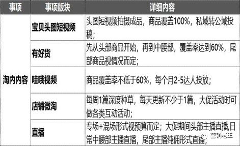 揭秘最准一肖，深度解读精准预测的含义与策略——以第021期为例,最准一肖100%准确精准的含义021期 11-28-33-34-41-44D：06