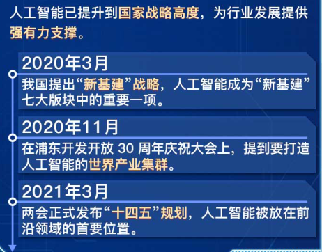 探索未来教育，2025年正版资料免费共享的新时代来临,2025年正版资料免费025期 02-03-15-17-18-31Q：38