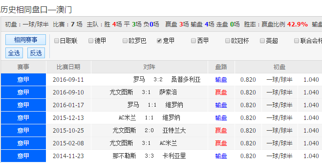 探索彩票奥秘，聚焦2025特马今晚开奖030期的神秘数字,2025特马今晚开奖030期 07-16-20-33-39-46F：48