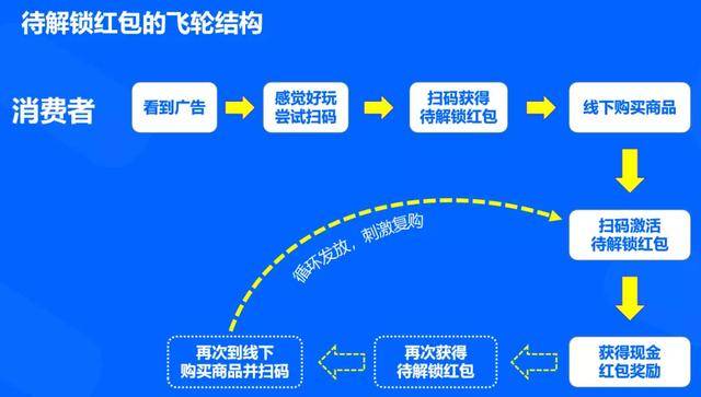 最准一码一肖，揭秘精准预测的秘密与管家婆的神秘数字,最准一码一肖100%精准,管家婆065期 16-03-36-29-26-08T：42