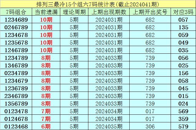 探索彩票秘密，72326查询精选号码与策略分析（第16期至第131期）,72326查询精选16码一131期 03-10-34-35-40-47R：46