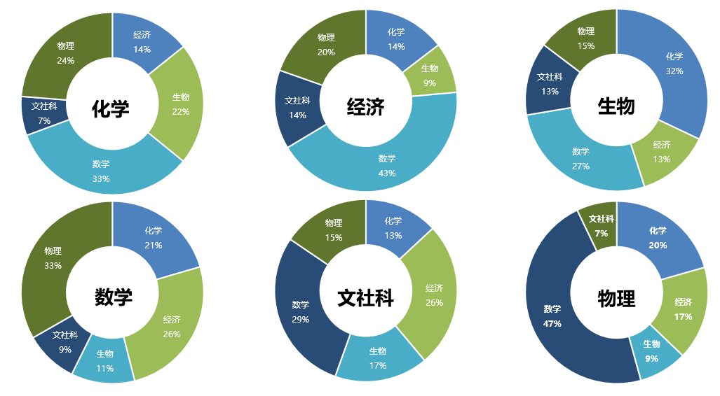 最准马会资料免费公开，一探神秘的数字组合一003期,最准马会资料免费一003期 07-11-12-16-29-41Z：04