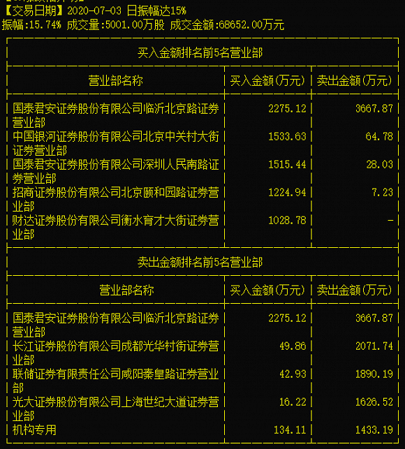 探索精准玄机，数字组合77777与88888在特定时期（第049期）的奥秘与解读,7777788888精准玄机049期 10-11-12-42-44-46G：13