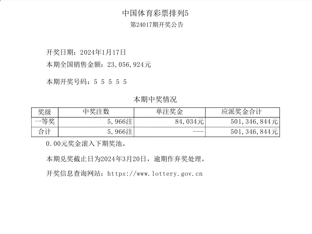 一肖一码一一肖一子深圳143期，探索彩票奥秘与数字背后的故事,一肖一码一一肖一子深圳143期 01-02-05-07-16-25C：40