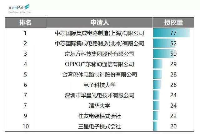 探索未来的香港，免费资料公开与数字的魅力,2025香港全年免费资料公开063期 07-11-14-22-35-41G：25