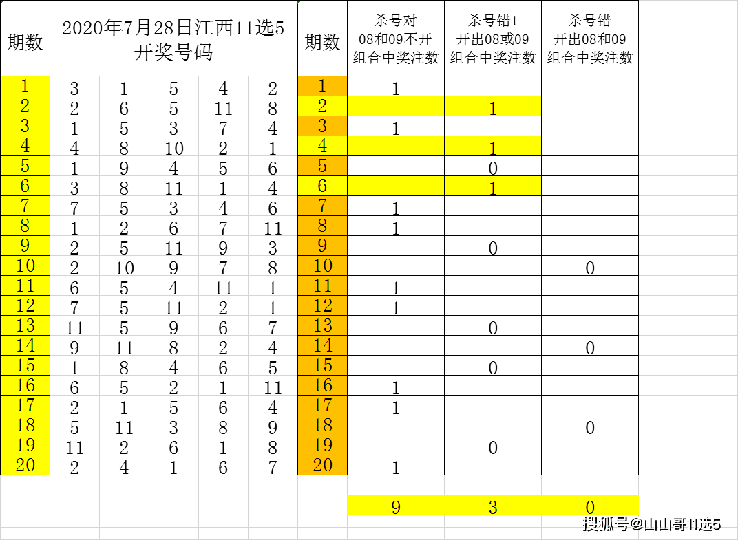 探索神秘数字组合，7777788888管家婆一肖码的秘密（第023期分析）,7777788888管家婆一肖码023期 23-26-30-31-38-43F：24